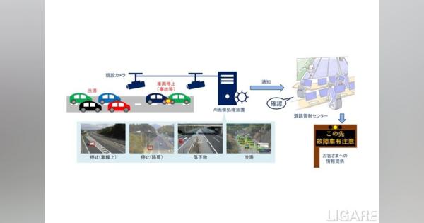 NEXCO西日本、AIの画像処理技術を活用した道路情報収集・提供開始