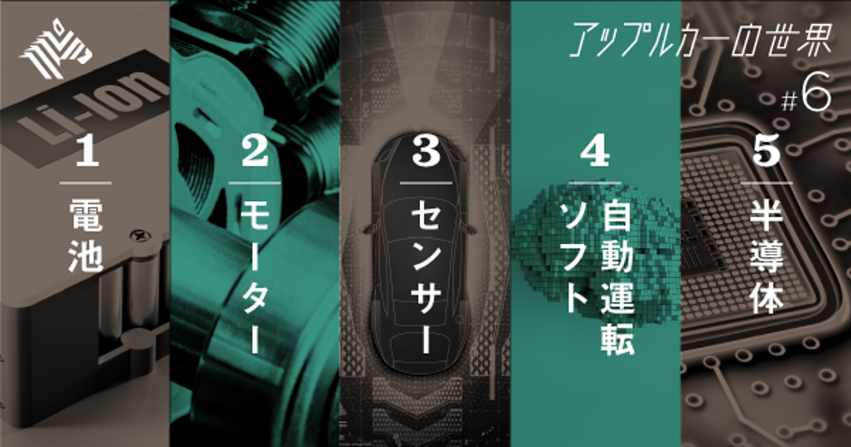 【図解】未来の車をつかさどる「5大パーツ」を総ざらい