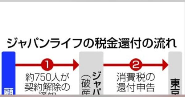 ジャパンライフに税金還付　6.5億円、東京国税局