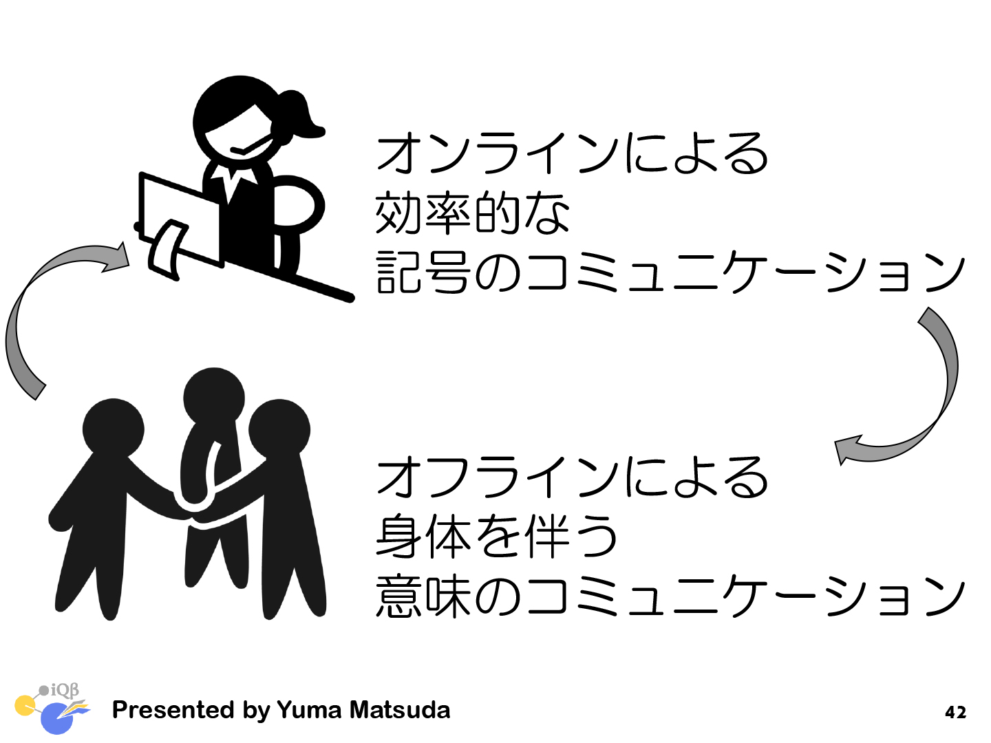 Aiが進化しても ブルーカラーの仕事は なくすべきではない 身体を持つ人間が 作業 の繰り返しから得る 機械にはない力