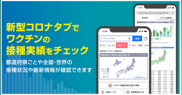 Yahoo! JAPAN、「新型コロナ」タブで都道府県別の新型コロナワクチン接種人数の掲出を開始