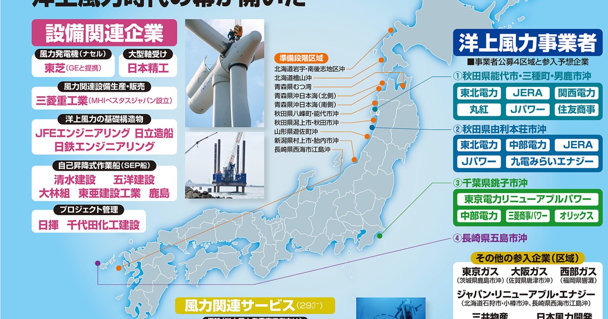 日本の洋上風力「原発500基分」意外とすごい潜在力 | 週刊エコノミスト Onlineから | 週刊エコノミスト Online | 毎日新聞「経済プレミア」