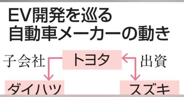 軽含む小型EV、3社で共同開発　トヨタ、ダイハツ、スズキ