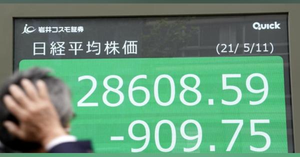 東証急落、909円安　米株安、コロナ拡大が重荷