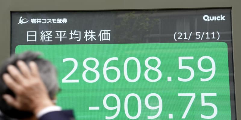 東証急落、909円安　米株安、コロナ拡大が重荷