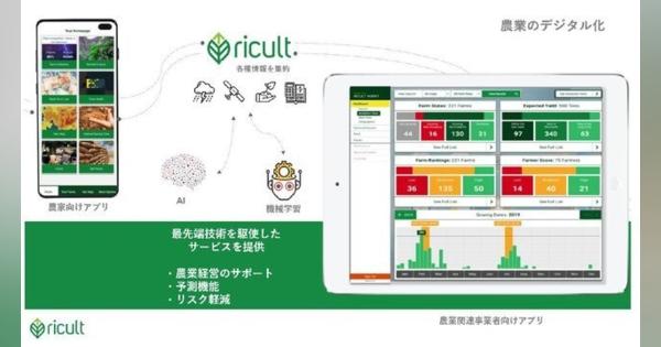 双日、AI・機械学習を農業プラットフォーム事業を展開する米・農業ITスタートアップ「Ricult」へ出資