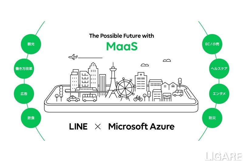 LINE、Microsoft Azureを活用しMaaS普及拡大を支援