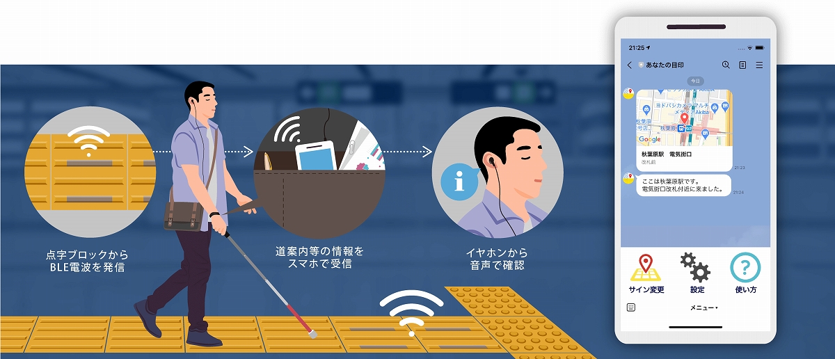 音声で道案内する点字ブロック進む開発 ブルートゥース活用 ソーラー発電で充電不要