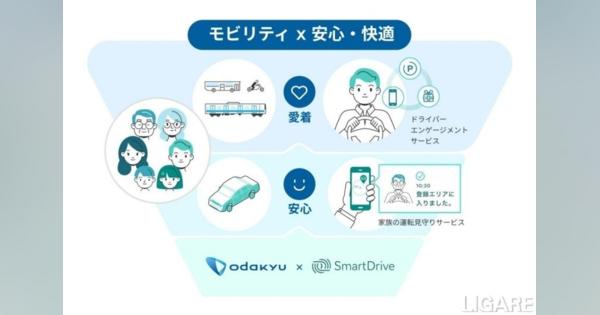 小田急とスマートドライブが協業　MaaSアプリ連携なども視野に