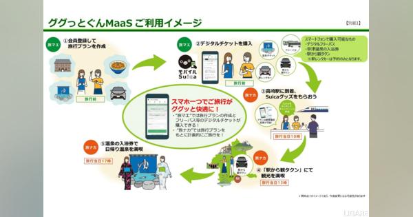 JR東日本、観光型MaaS実証を群馬県で実施　モバイルSuica決済や旅行プラン作成など
