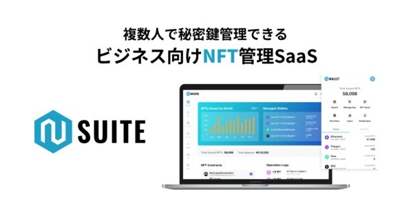 NFTコンテンツ・ビジネスを簡単かつ効果的に立ち上げられるエンターテインメントDXのSaaS「N Suite」が提供開始