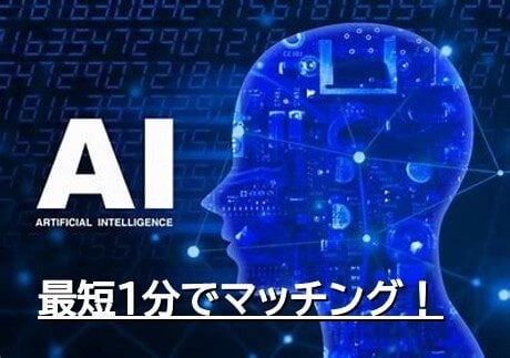 AIが最短1分でM&Aの売り手と買い手をマッチングする「AI予測機能」が開発
