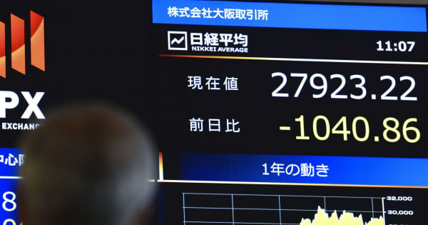 東証急落、今年2番目の下げ幅 953円安、米利上げに警戒感