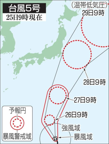 台風5号、小笠原に27日接近へ　高波や強風に注意を、気象庁