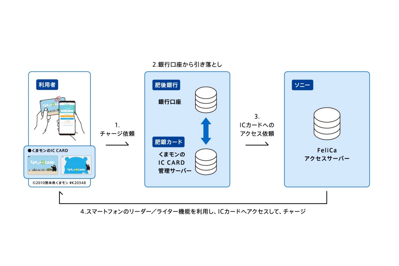 なぜ外資系コンサルの資料作成は速く 質が高いのか Internet Watch