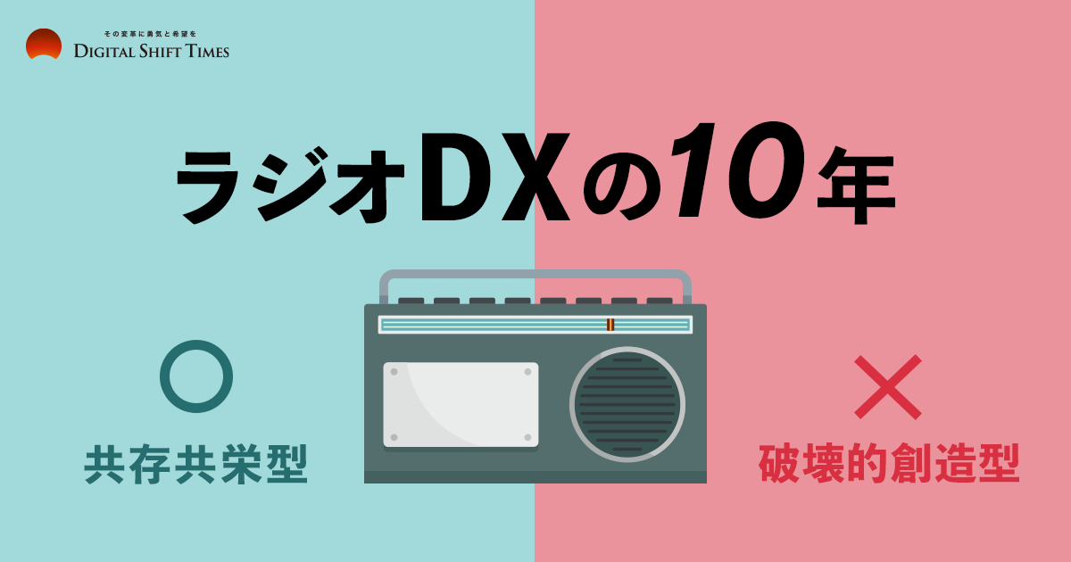 コロナ禍でラジオが復権！？ 民放ラジオ業界70年の歴史を塗り替えたradiko（ラジコ）の「共存共栄型 DX」とは