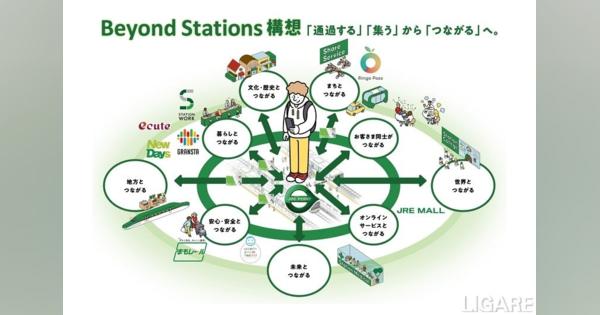 【Beyond Stations構想】JR東日本、サブスク等開始