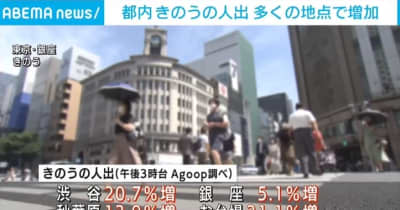 東京都内の人出 多くの地点で増加 お台場で31.1％増