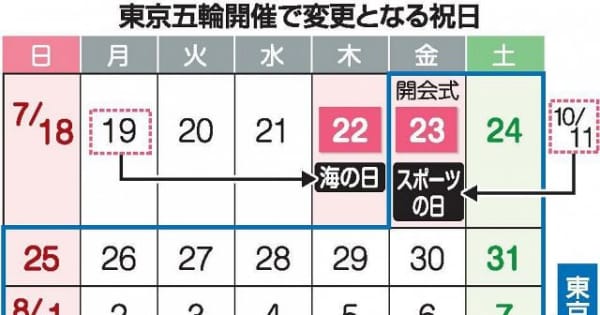 東京五輪で祝日変更、注意を　カレンダーや手帳 修正間に合わず