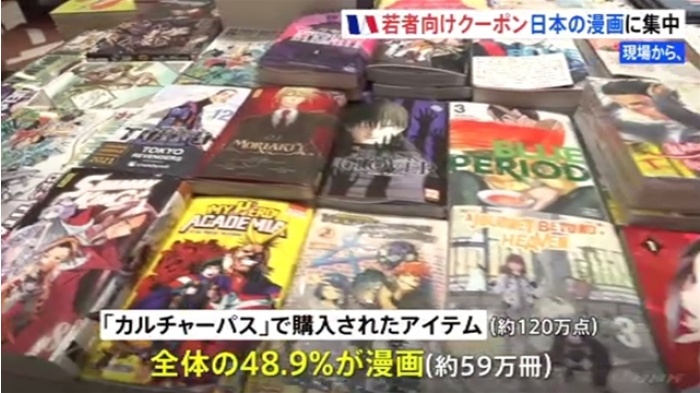 【現場から、】フランスの「若者向けクーポン」“日本のマンガ”に使い道集中