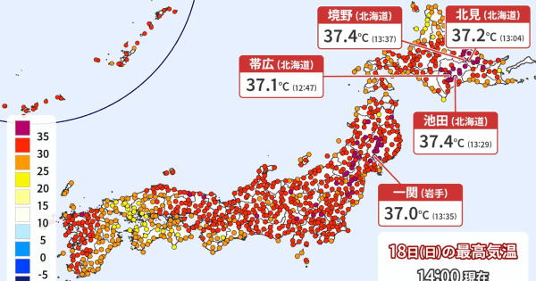 北海道で37.4℃　北日本で猛暑日地点続出　各地で熱中症に警戒