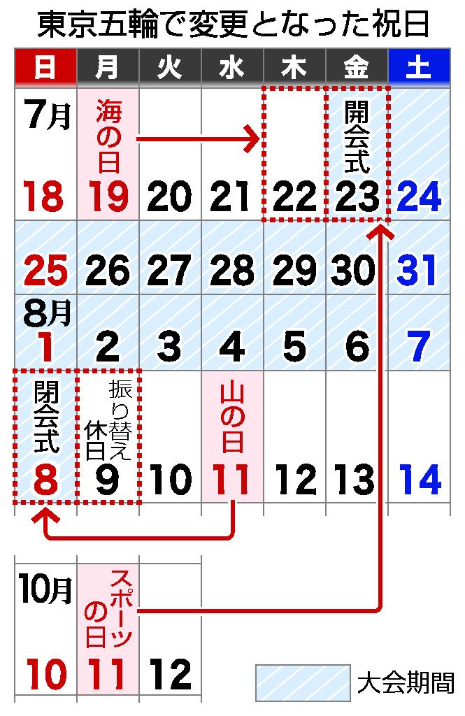 五輪で祝日移動 忘れてた カレンダー修正シートも登場 時事ドットコム