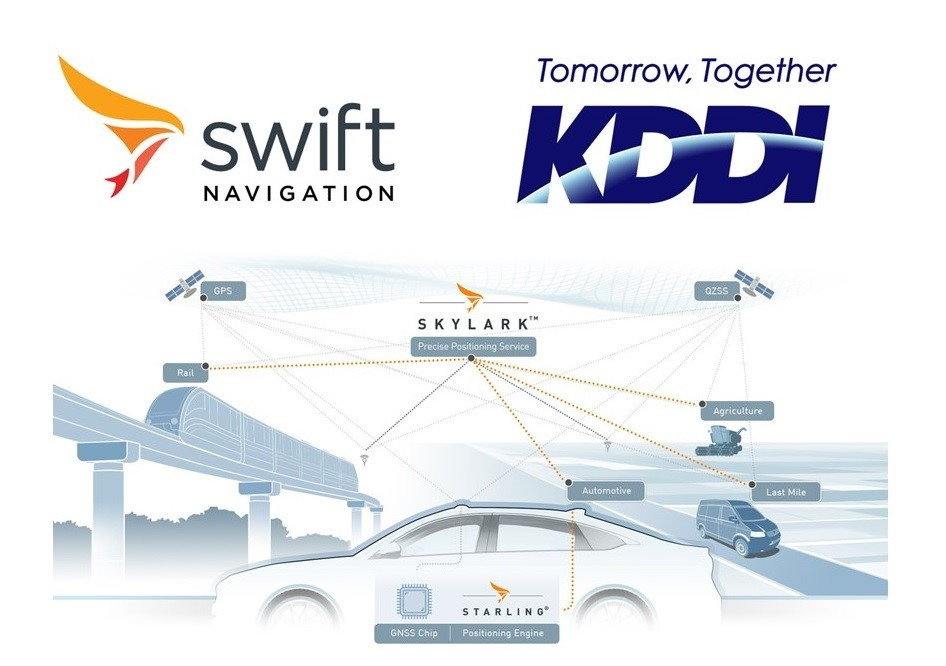 高精度な位置情報を低価格で——KDDIとSwift Navigationが業務提携　「PPP-RTK方式」の高精度測位サービスを提供