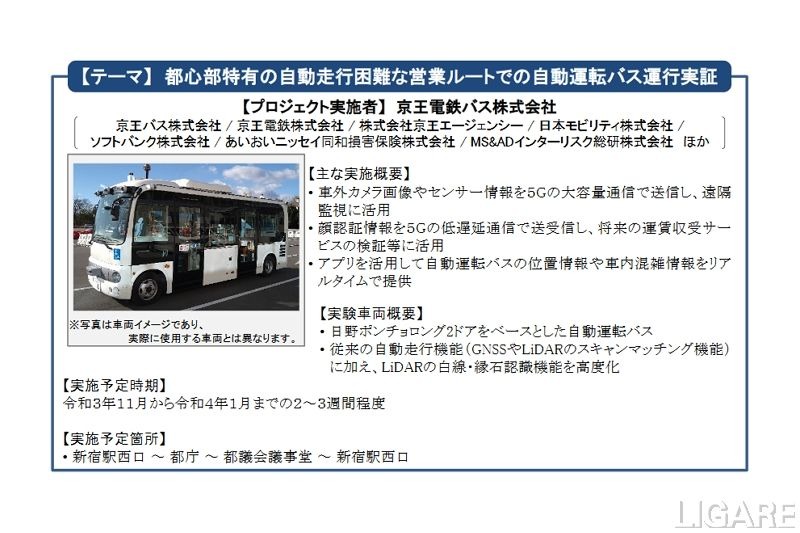 東京都、西新宿エリア・臨海副都心エリアでの自動運転プロジェクト選定