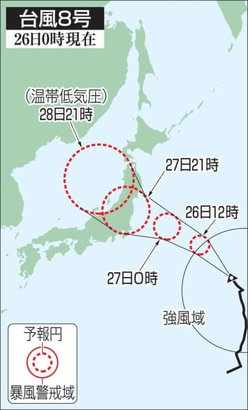 台風8号、27日ごろ本州接近へ　暴風大雨に警戒呼び掛け