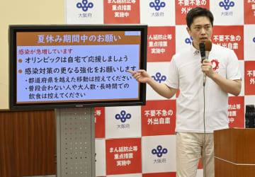 病床使用50％で宣言要請へ　大阪、798人感染