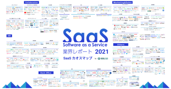 スマートキャンプ、SaaSカオスマップなどをまとめた「SaaS業界レポート2021 速報版」を公開