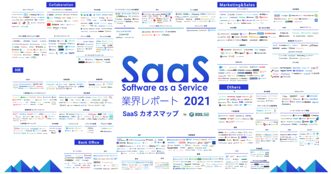スマートキャンプ、SaaSカオスマップなどをまとめた「SaaS業界レポート2021 速報版」を公開