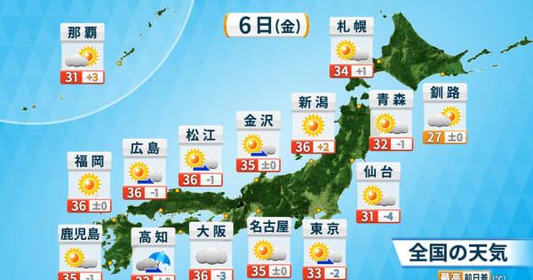 6日(金)の天気　北～西日本は各地で猛暑　台風や熱帯低気圧の影響で沖縄・奄美や東・西日本太平洋側中心に雨