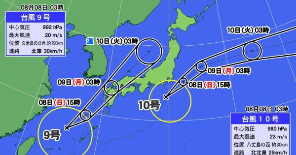 台風9号　8日夜、九州上陸へ　台風10号は8日昼前に関東最接近