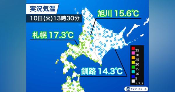 北海道は瞬く間に秋が到来　札幌は20℃にも届かぬ肌寒さ