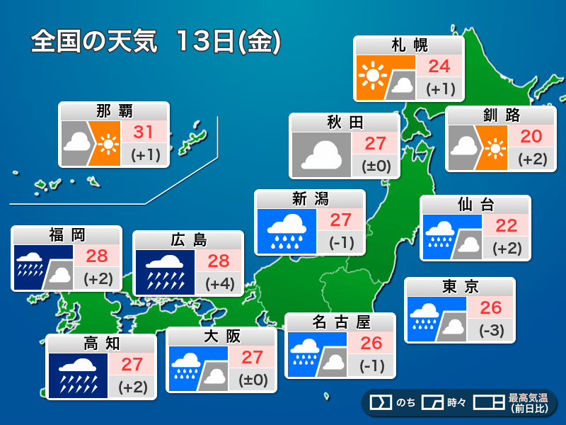 今日8月13日(金)の天気 西日本は豪雨災害に厳重警戒　関東なども広く雨