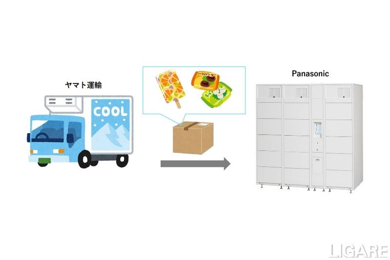 東急不動産とパナソニック、冷凍・冷蔵宅配ボックスの実証実験開始