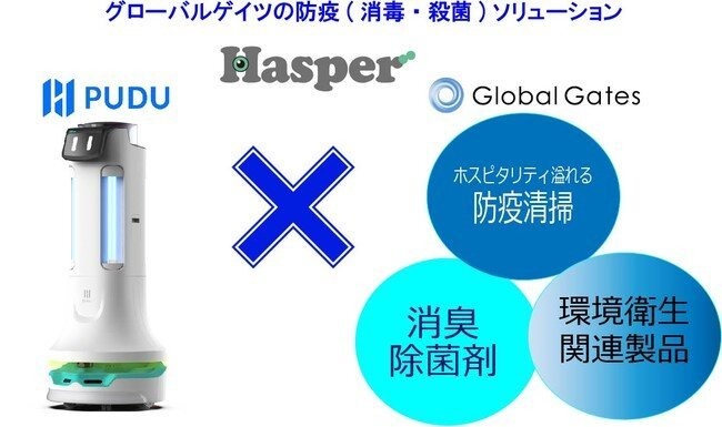 ニューノーマルに対応する自律型除菌ロボット「Hasper」が販売開始