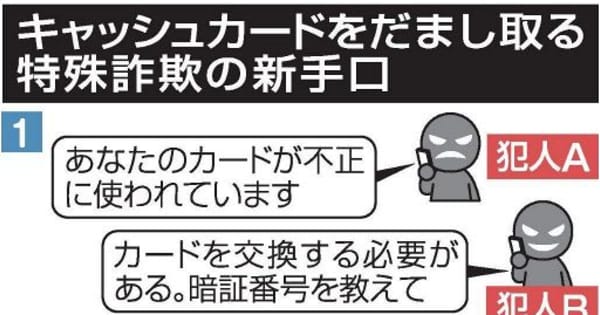 特殊詐欺に新手口「非接触型」　岡山県内で被害確認 感染対策装う