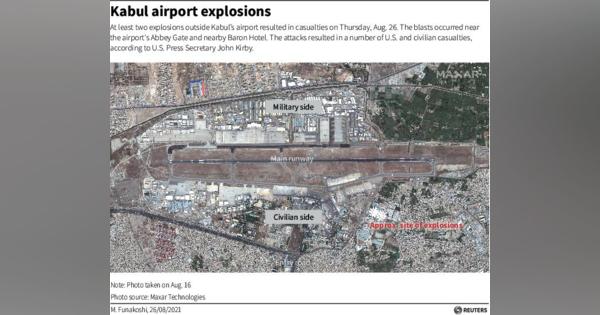 カブール空港周辺で爆発、米軍・民間人70人超死亡　ＩＳ犯行声明