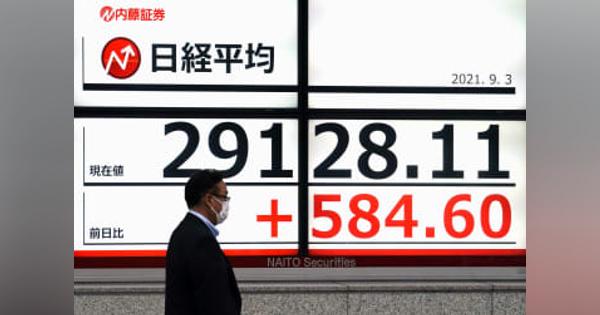 東証大幅続伸、584円高　首相退陣表明、経済対策に期待