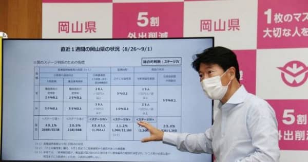 岡山県、感染状況ステージ4維持　知事「医療の逼迫度さらに増」
