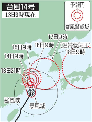 台風14号、東シナ海北上　17日にかけ西日本接近か