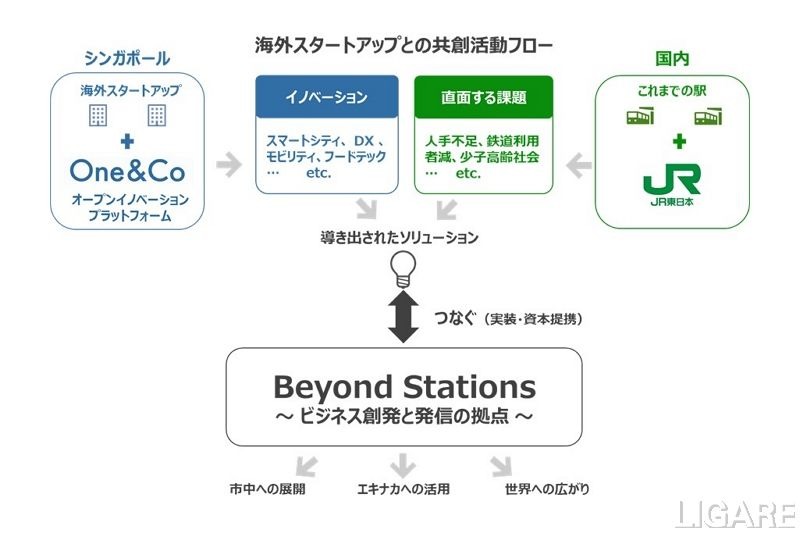 JR東日本、ロボバリスタをテストマーケティング　東京駅・横浜駅で実施