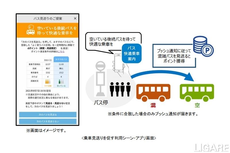 ドコモと東急バス、アプリによるバス車内の混雑緩和に向けた実証実験開始