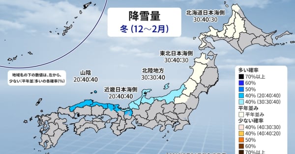 降雪量　西日本日本海側で平年並みか多く　気象庁　冬の天候の見通し