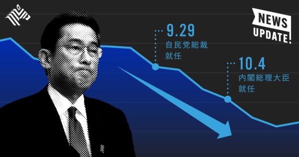 【3分解説】「岸田ショック」で株安が止まらない理由