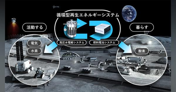 Hondaが宇宙領域へ参入　循環型再生エネルギーシステム、再利用型小型ロケットの開発を行う