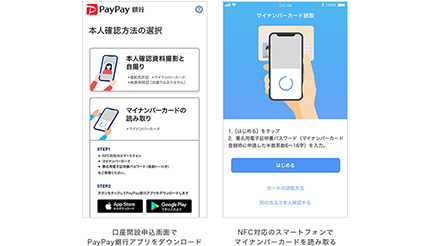 PayPay銀行、本人確認にマイナンバーカードを利用した公的個人認証サービス導入　銀行口座開設では日本初