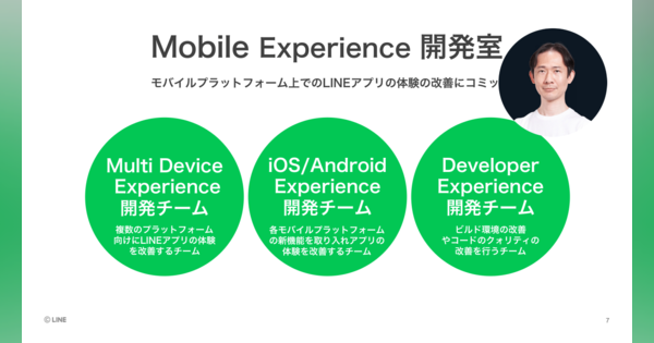 アプリの体験改善・DX改善がミッション　Android版「LINEアプリ」開発の現場